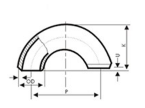 彎頭檢測要注意什么？